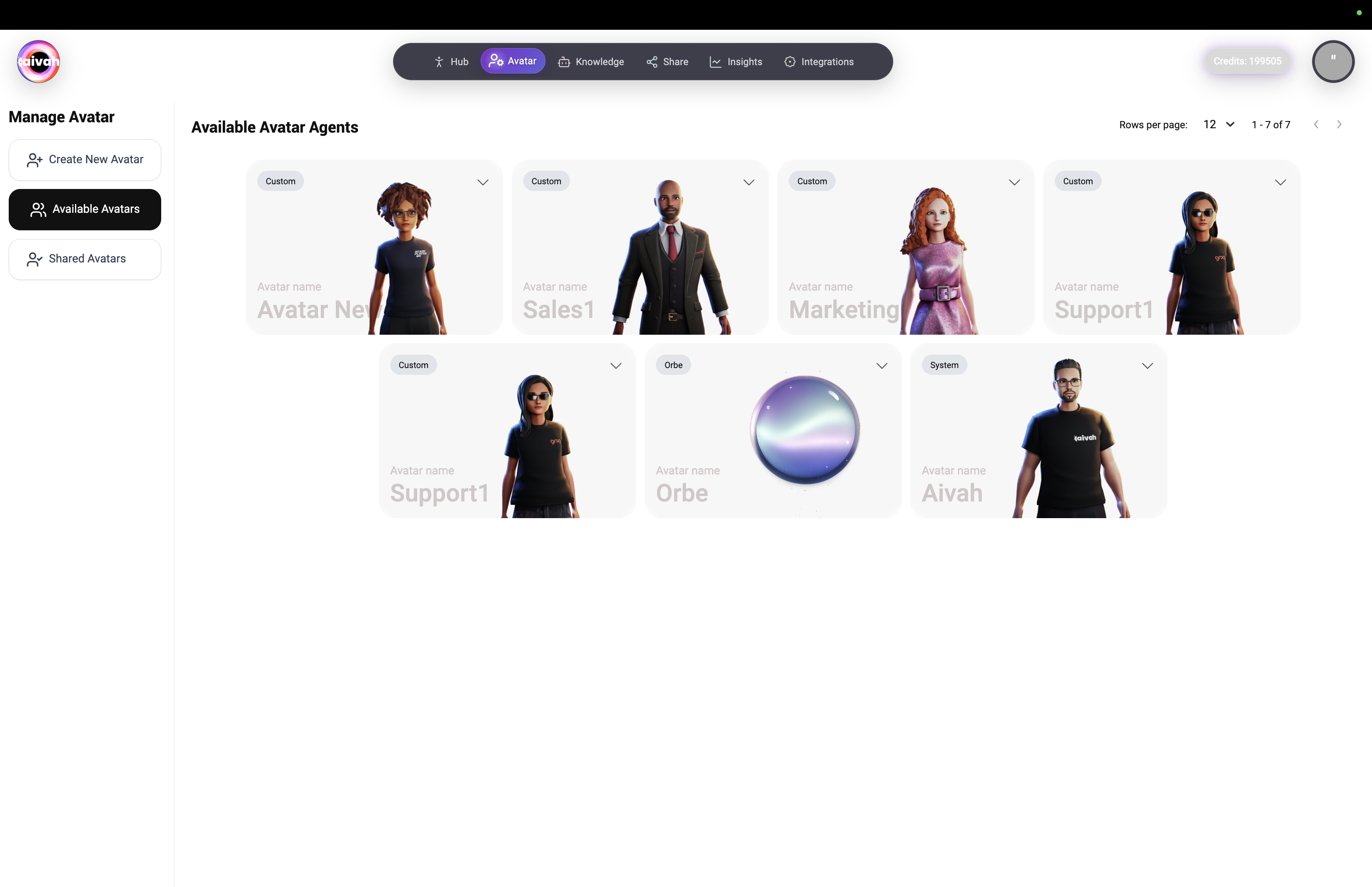 Available Avatars Library