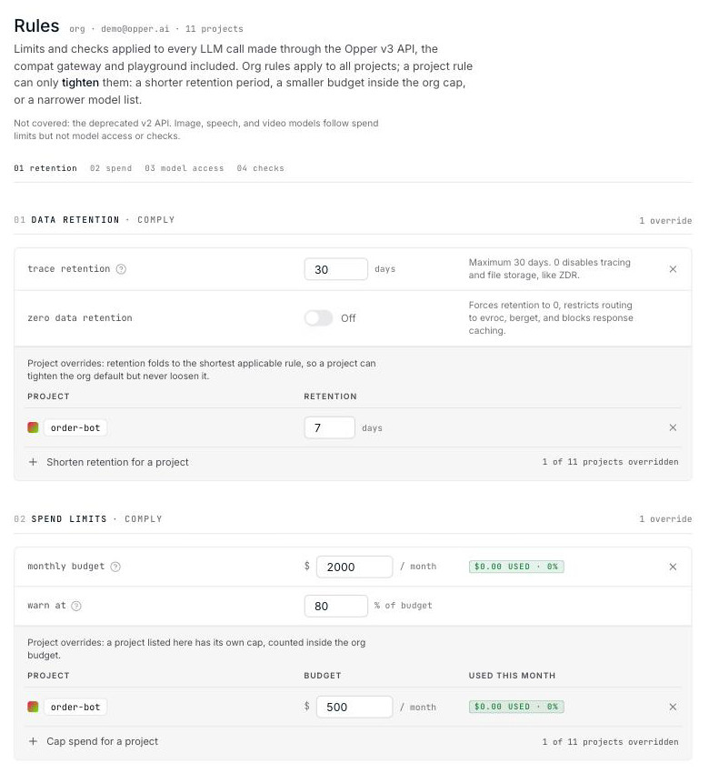 The Rules page showing data retention and spend limits
