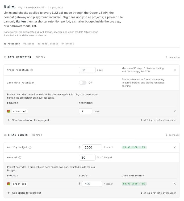 The Rules page showing data retention and spend limits