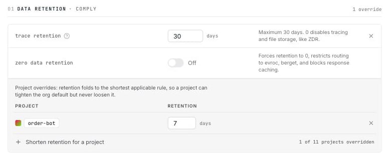 A 30-day organization retention rule with a 7-day project override