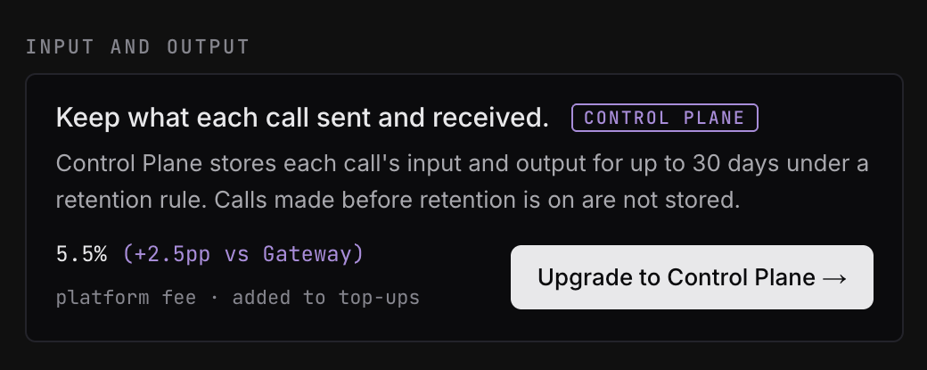 The Input and output section on the Gateway plan: Keep what each call sent and received, with a Control Plane badge, the platform fee and an Upgrade to Control Plane button