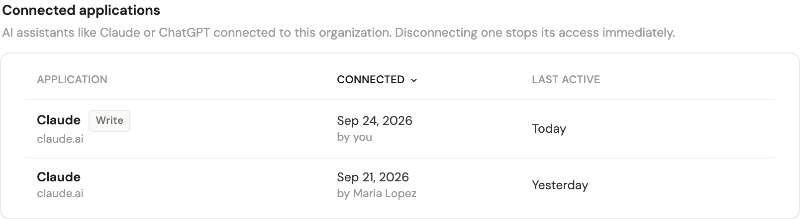 The Connected applications list, showing each connected app, who connected it, when, and whether it can change tracking