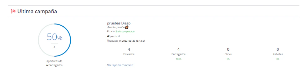 Estado de la última campaña