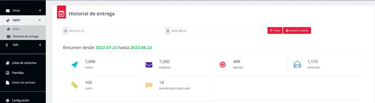 Filtros del historial de entrega
