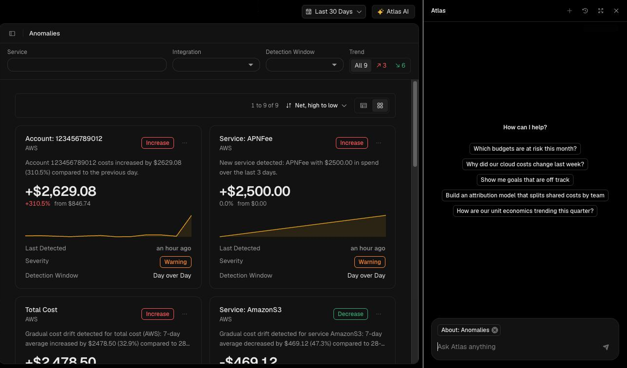 Atlas side panel open beside the Anomalies page, with the About: Anomalies context chip and suggested prompts