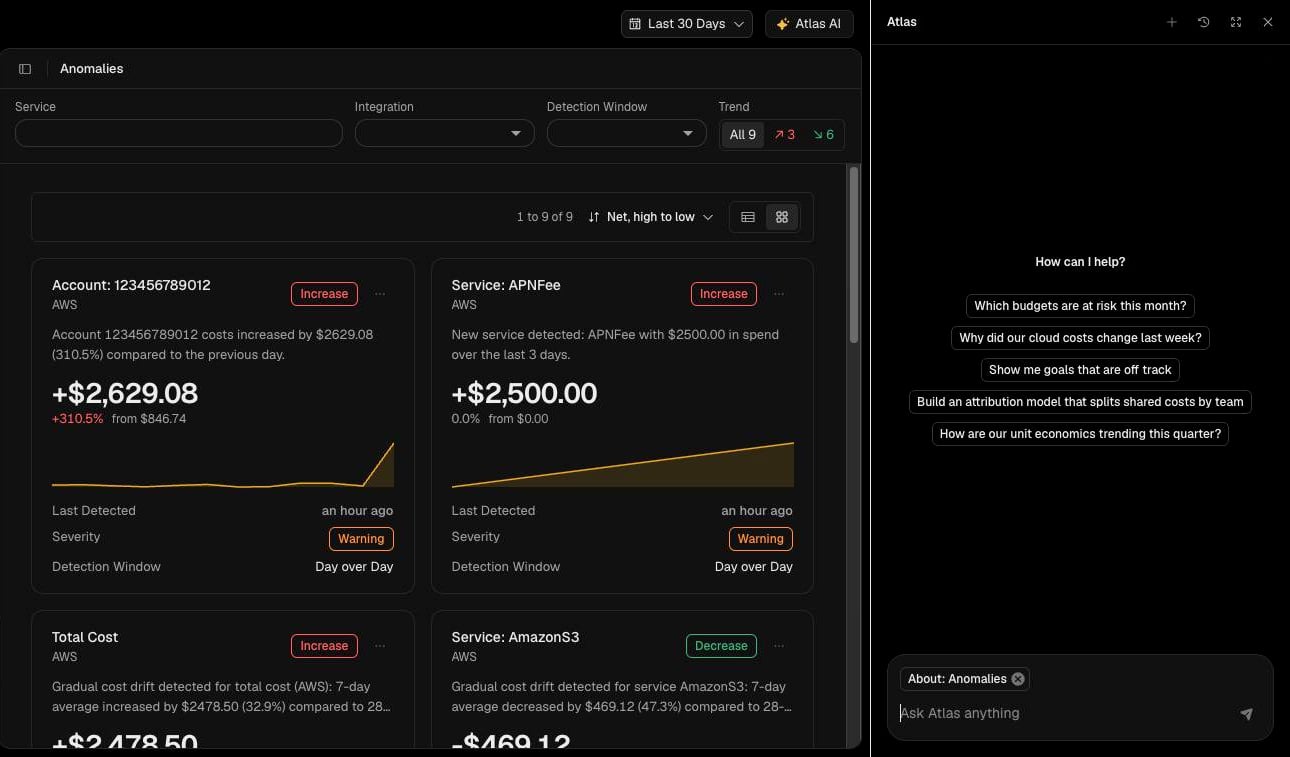 Atlas side panel open beside the Anomalies page, with the About: Anomalies context chip and suggested prompts