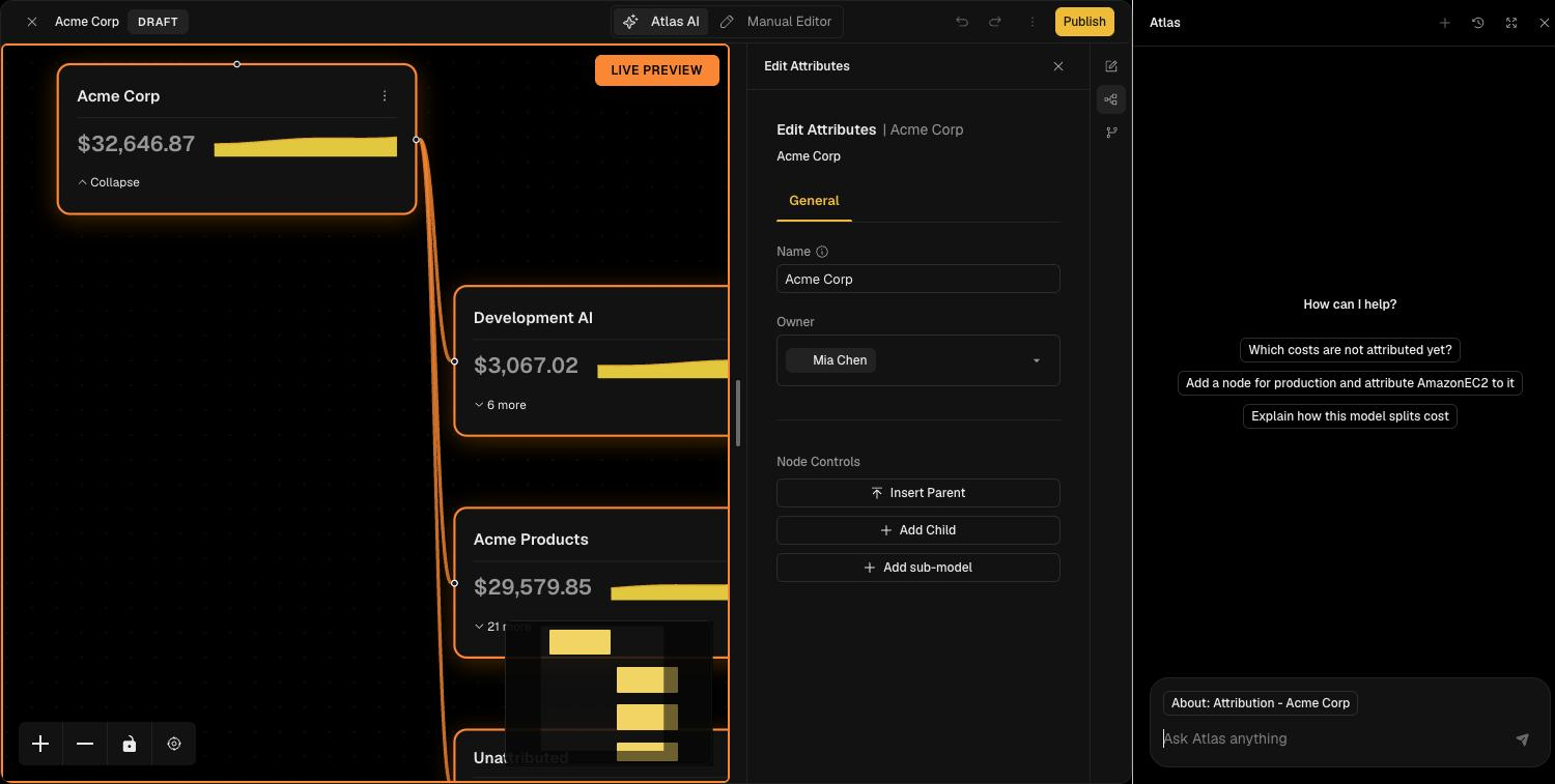 Attribution editor with the DRAFT badge, Atlas AI and Manual Editor toggle, live preview, Edit Attributes panel and Atlas