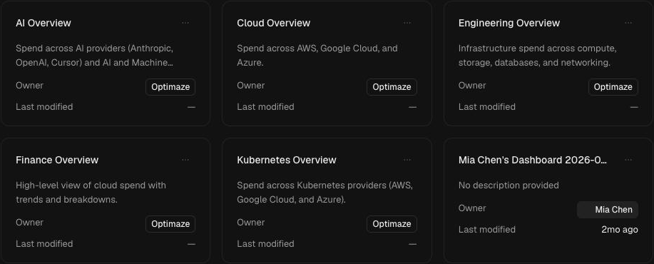 Dashboards page showing prebuilt dashboards owned by Optimaze and a custom dashboard
