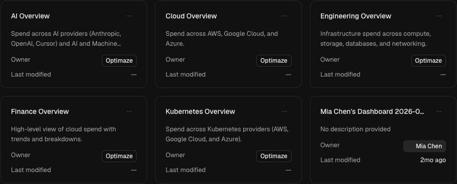 Dashboards page showing prebuilt dashboards owned by Optimaze and a custom dashboard