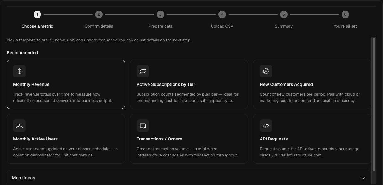 New metric wizard on the Choose a metric step, showing six recommended templates