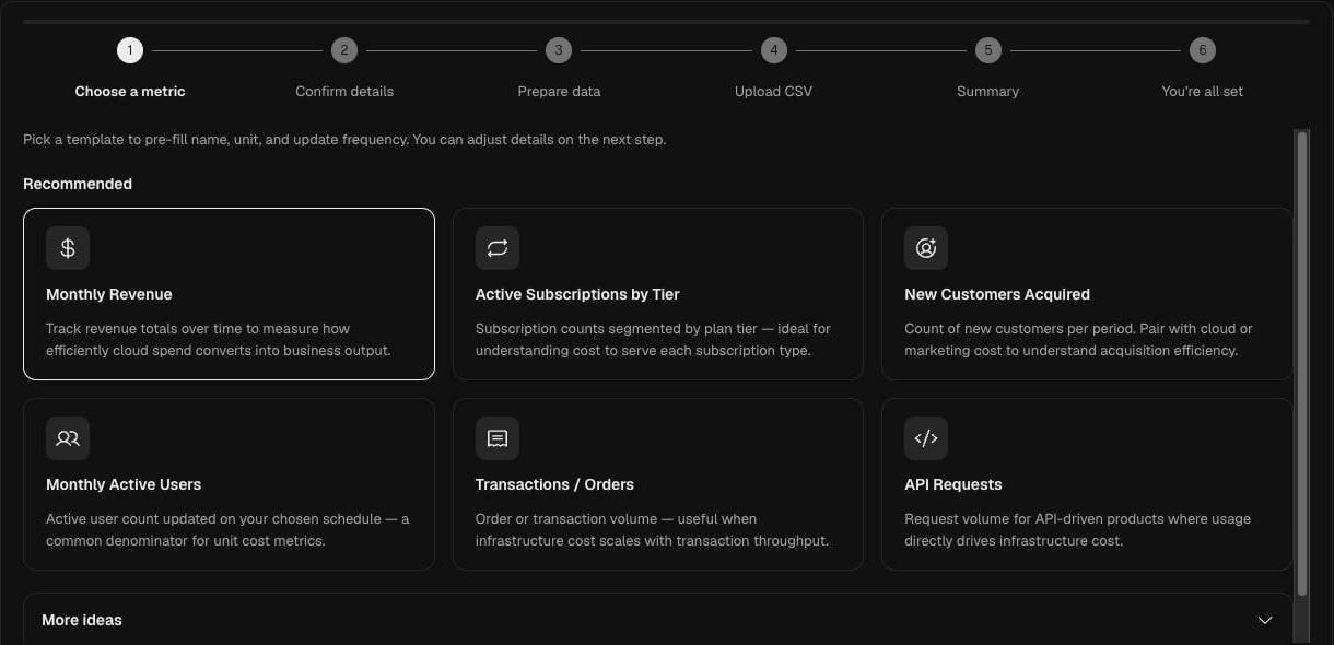 New metric wizard on the Choose a metric step, showing six recommended templates