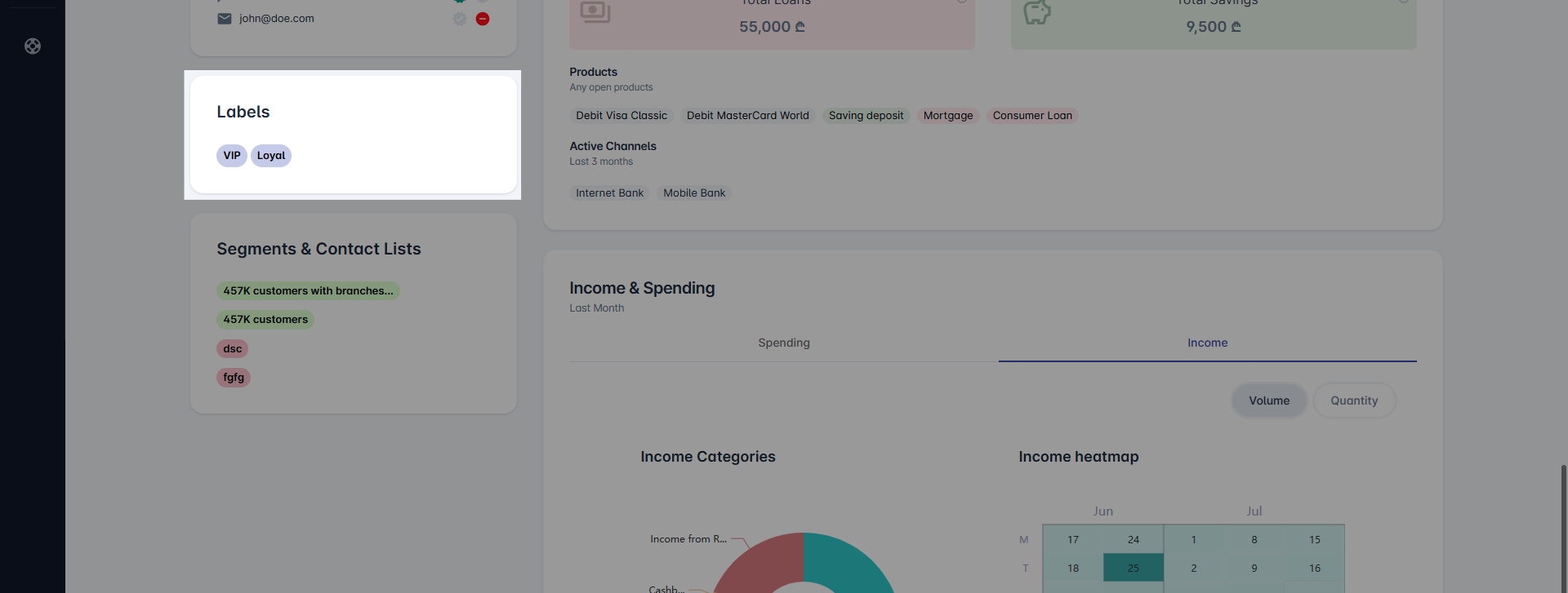 Labels, Segments & Contact Lists