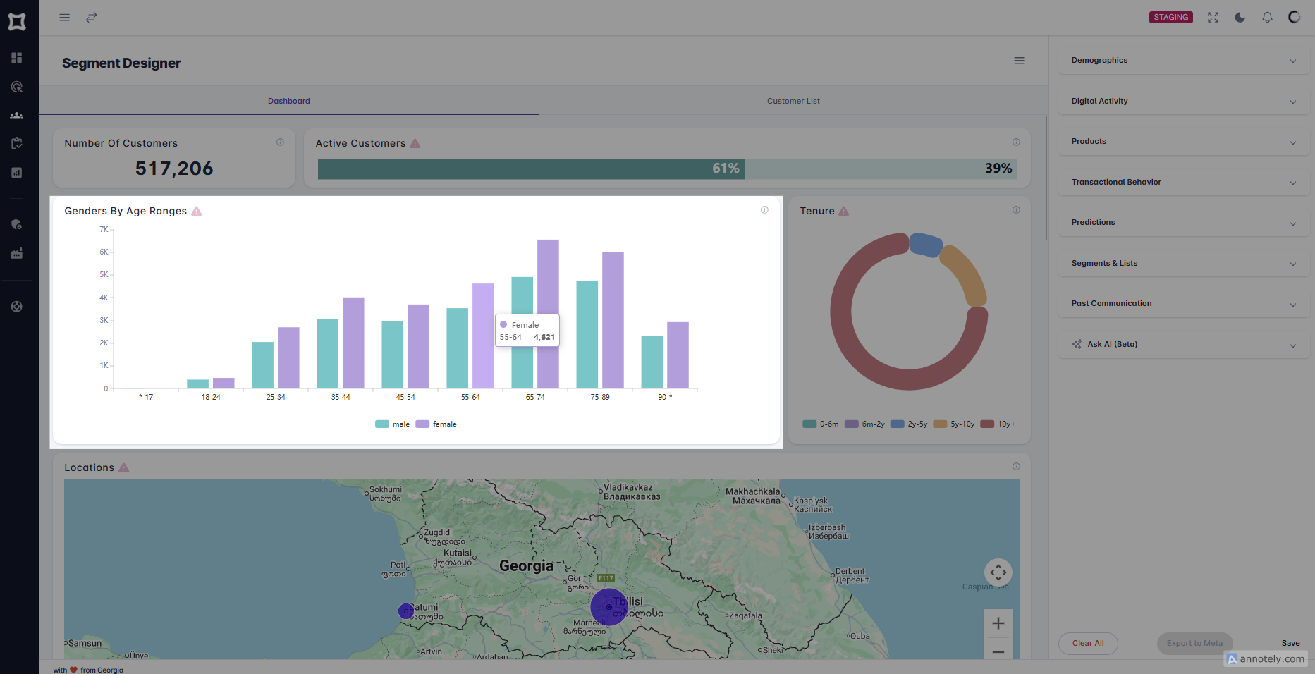 Age and Gender Statistics