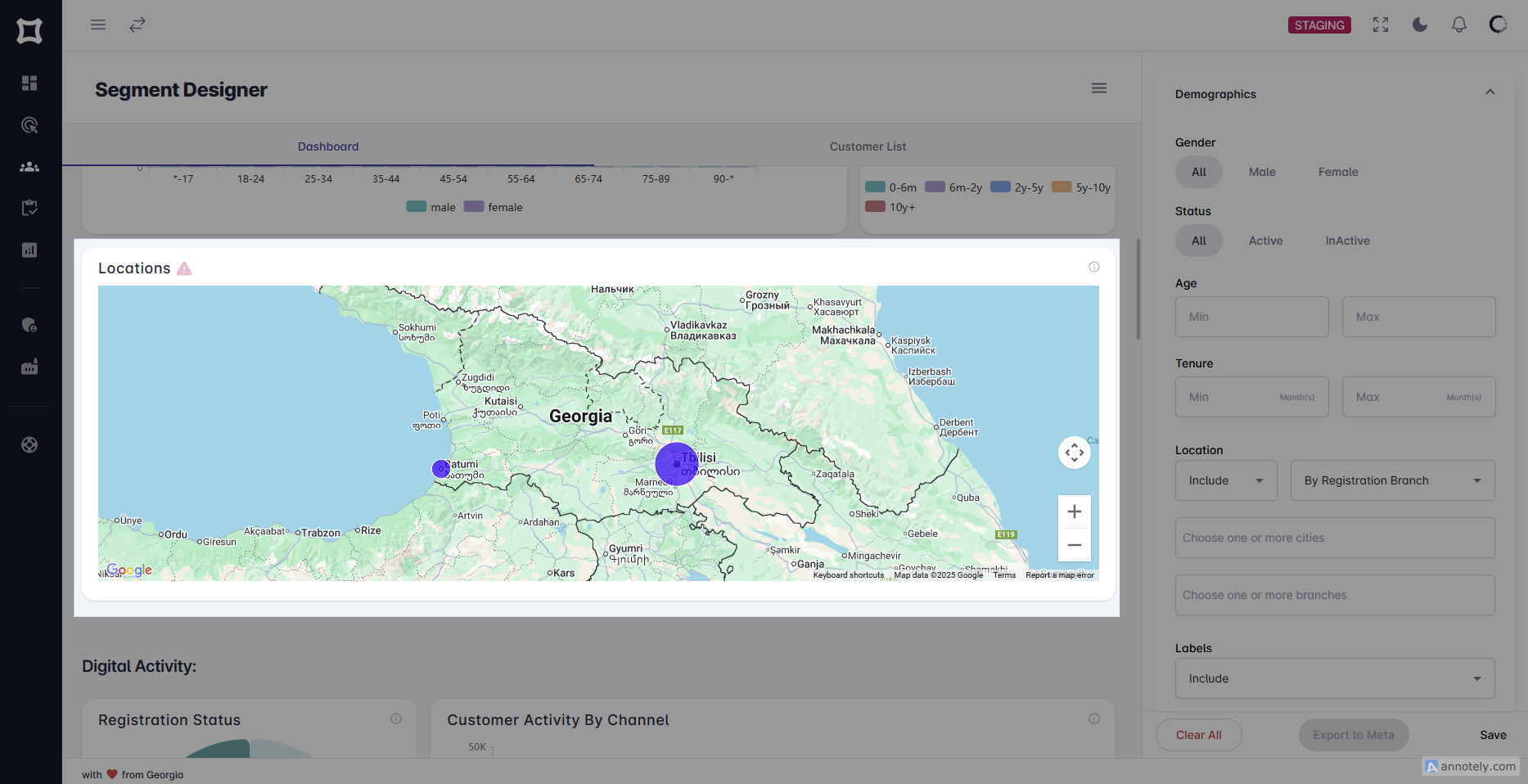 Geographical Distribution