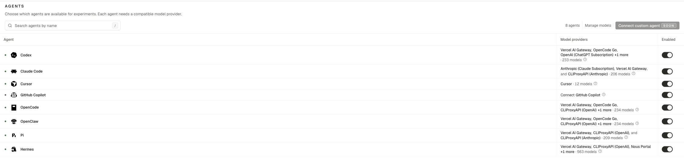 Codex agent row with search, model providers, and enablement control.
