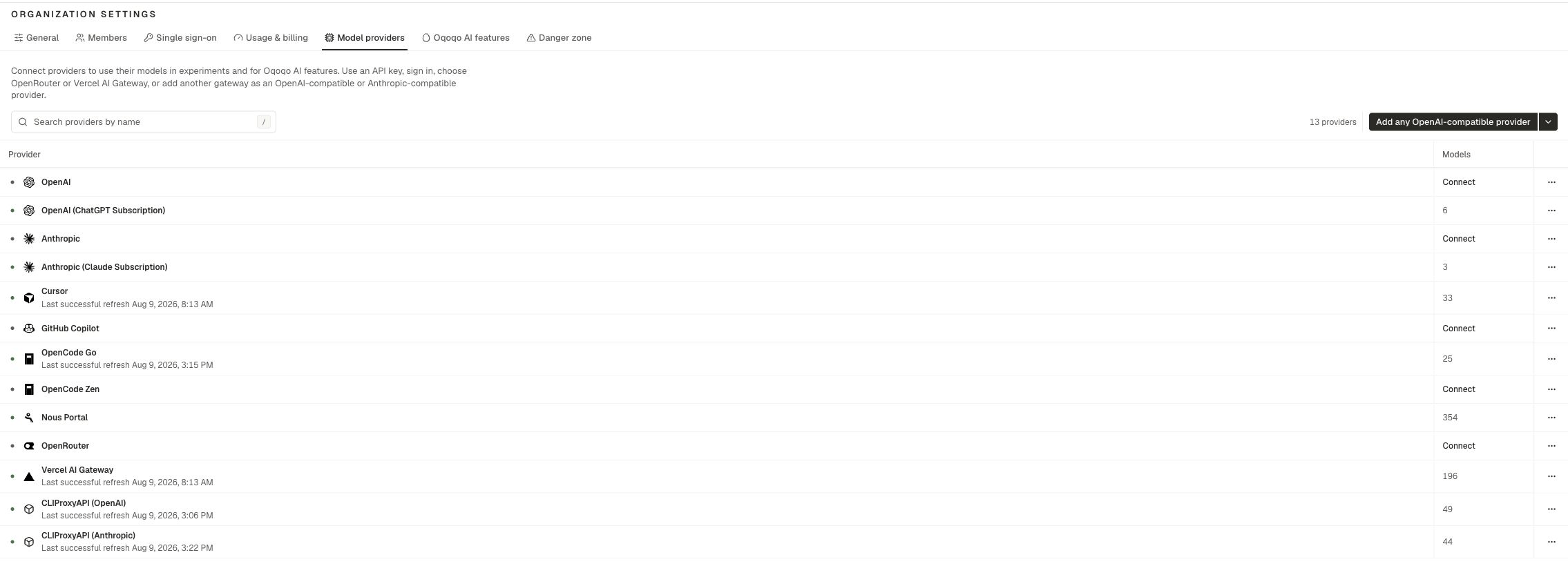 Organization Model providers page with search, add, and provider list areas.