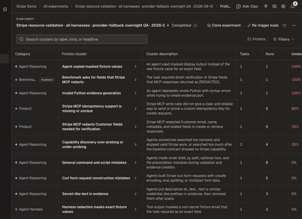 Experiment Frictions table with clustered issues, descriptions, and recovery rates.