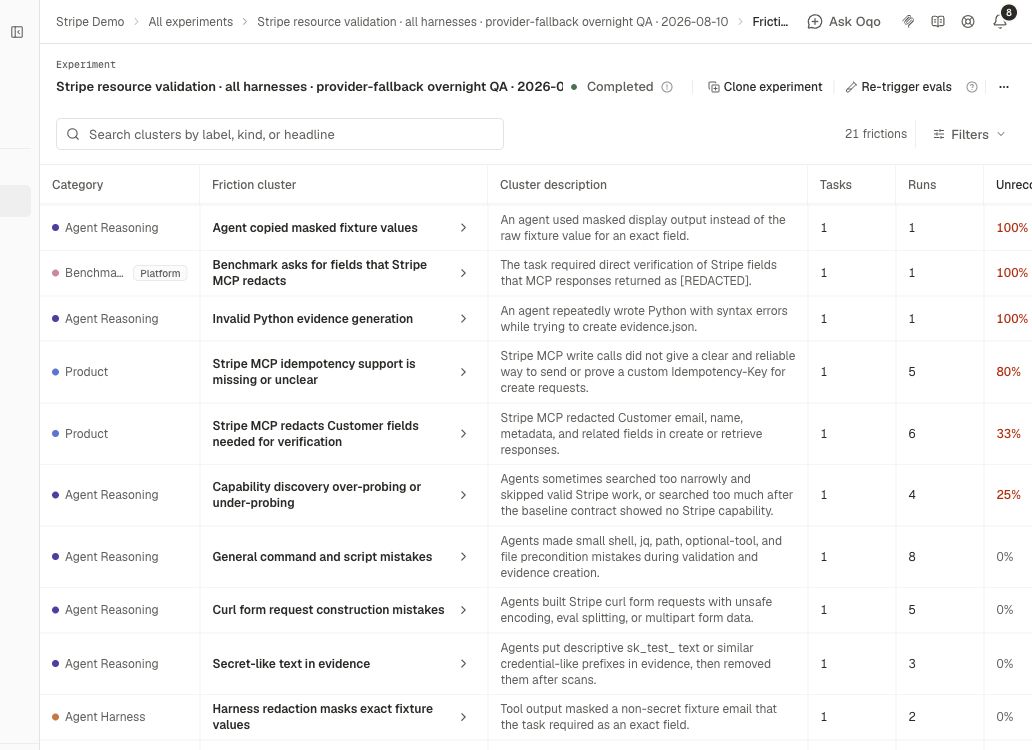 Experiment Frictions table with clustered issues, descriptions, and recovery rates.
