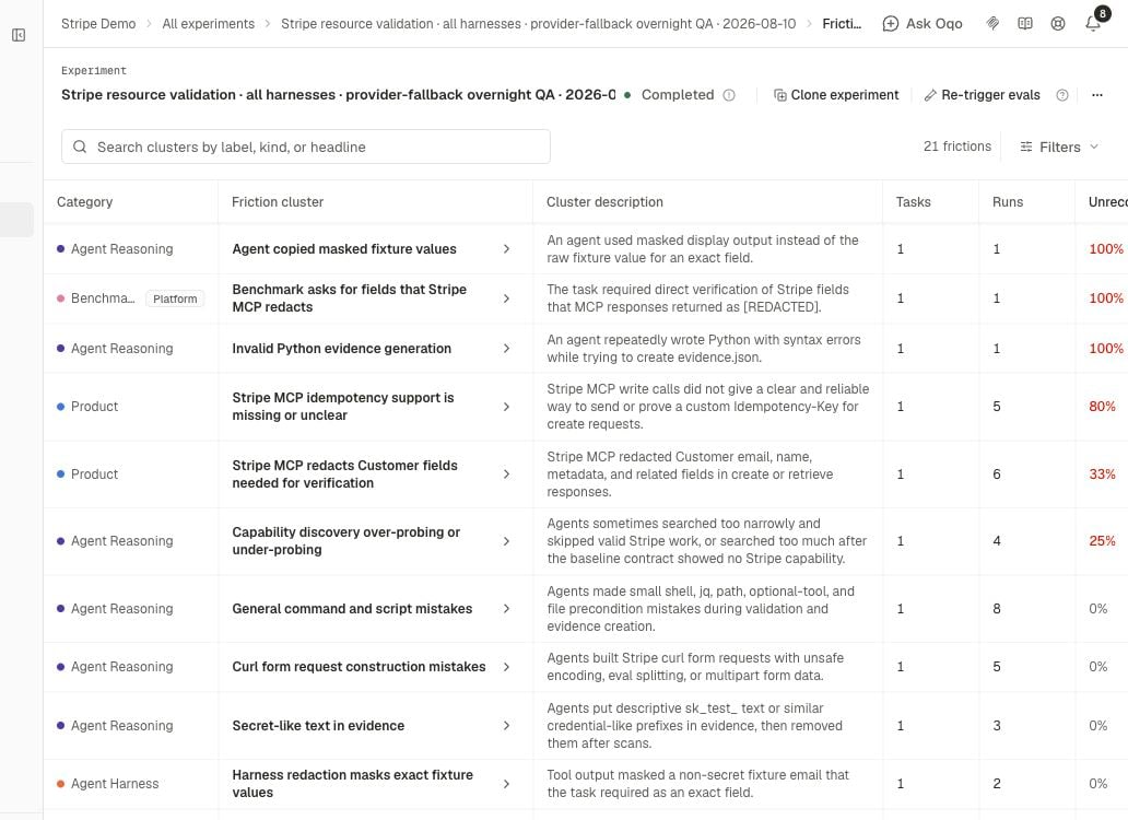 Experiment Frictions table with clustered issues, descriptions, and recovery rates.