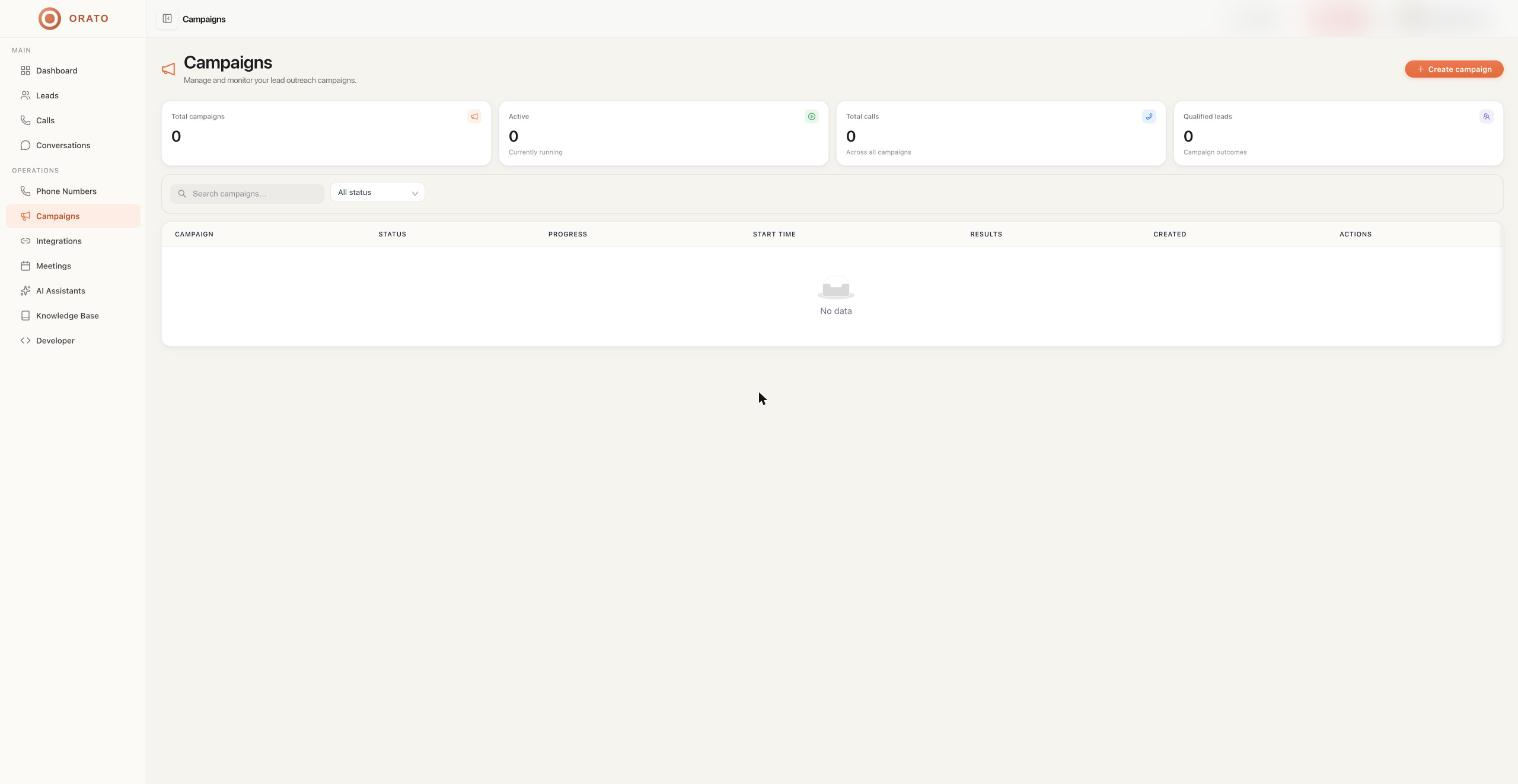 Campaigns page