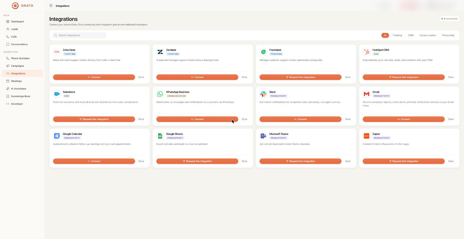 Integrations page