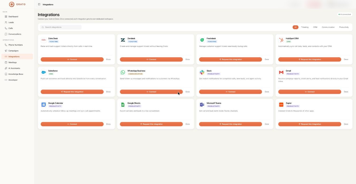 Integrations page