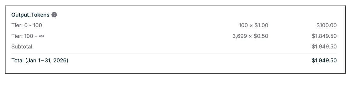 January Invoice