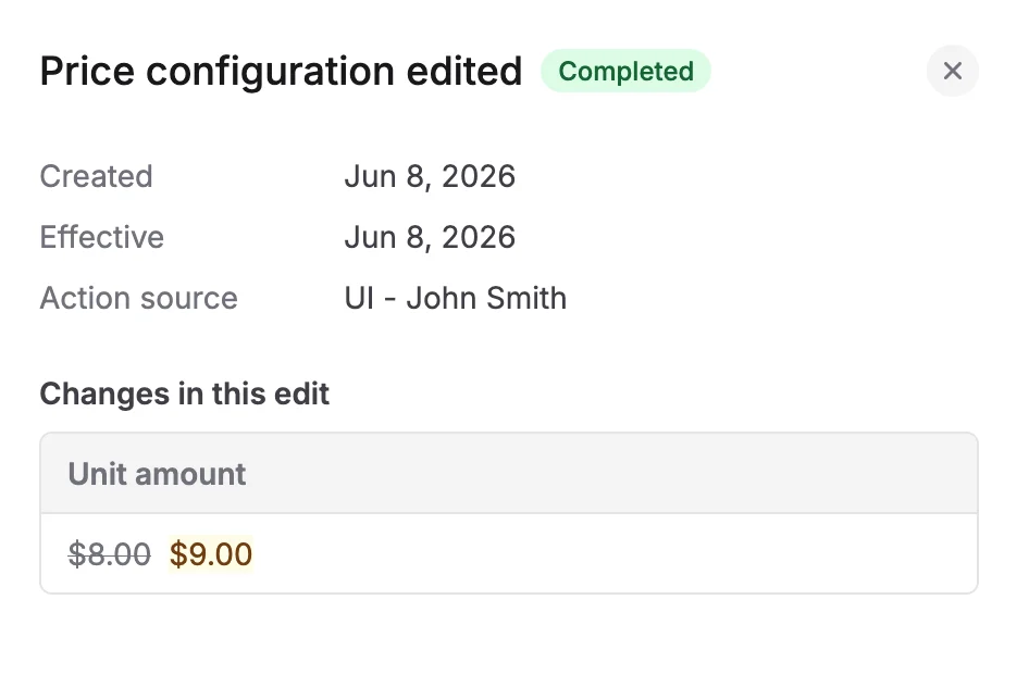 Price Edit History