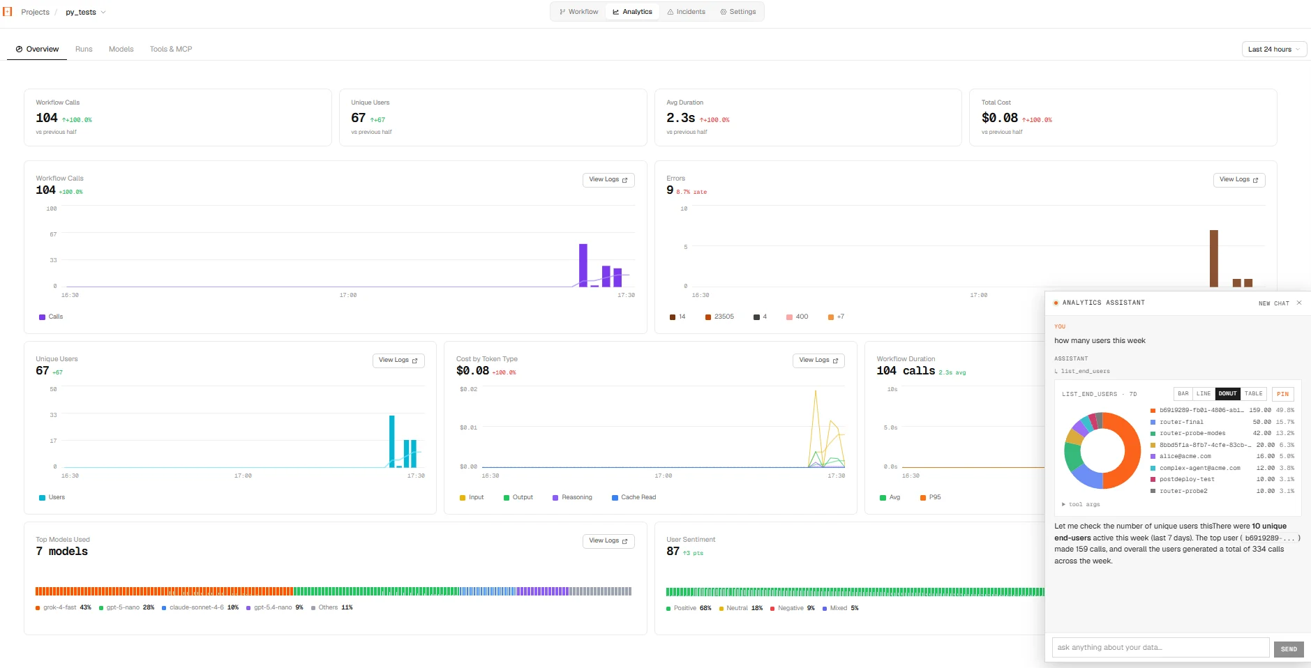 Project analytics with Ask Analytics assistant