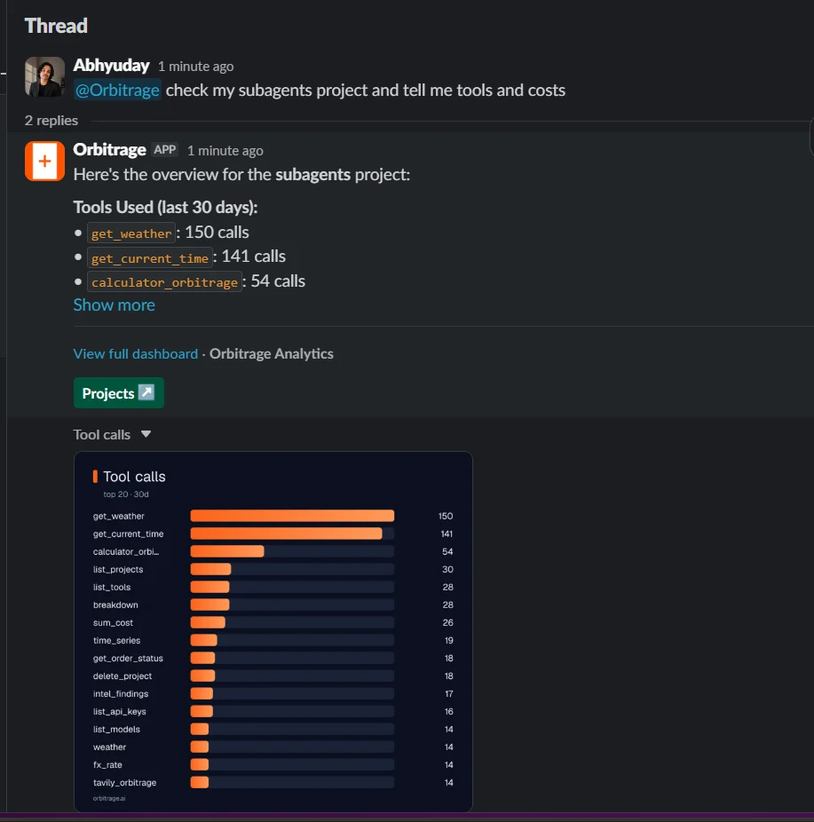 Orbitrage Slack agent answering a tools-and-costs question with a chart