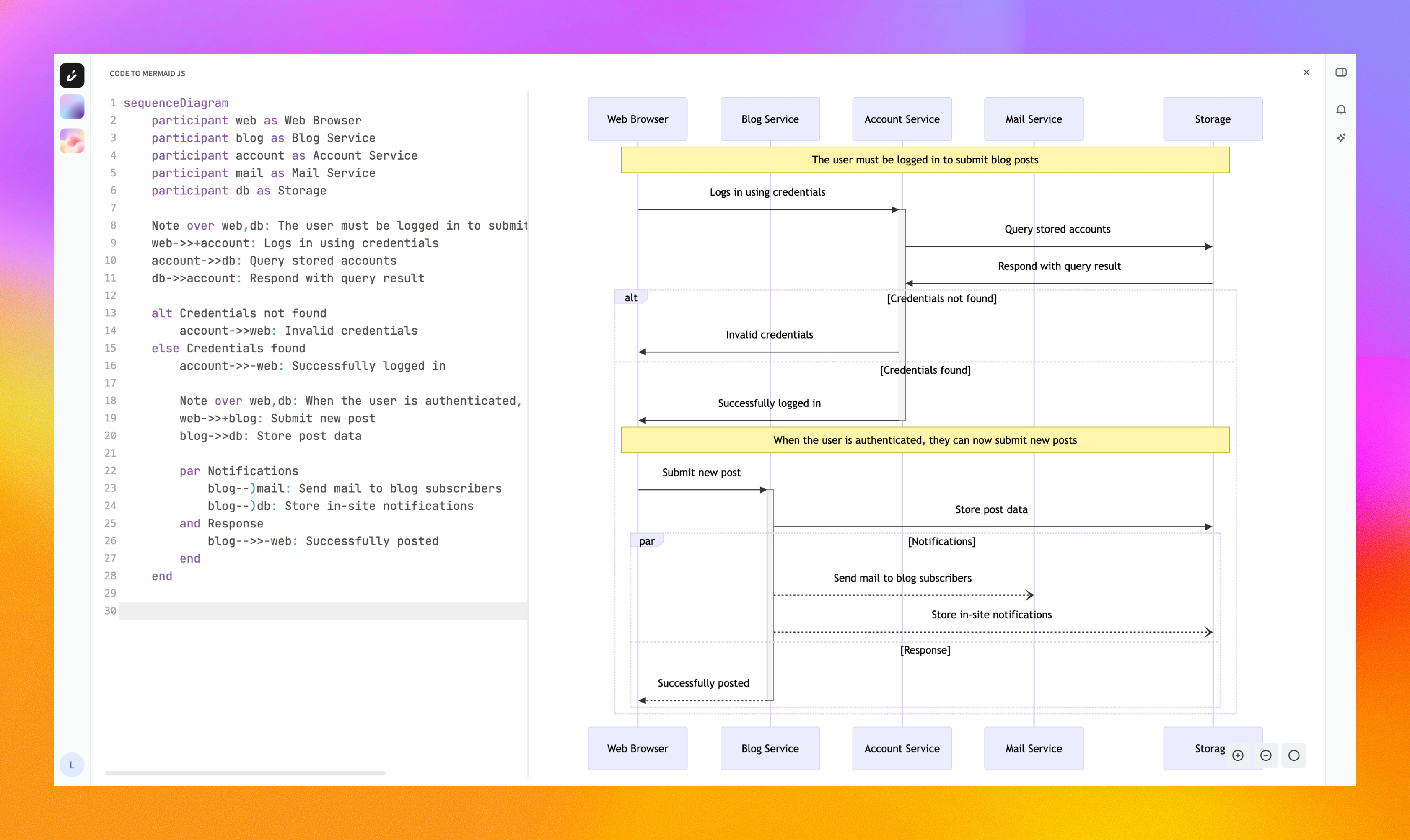 code-to-diagram-view.png