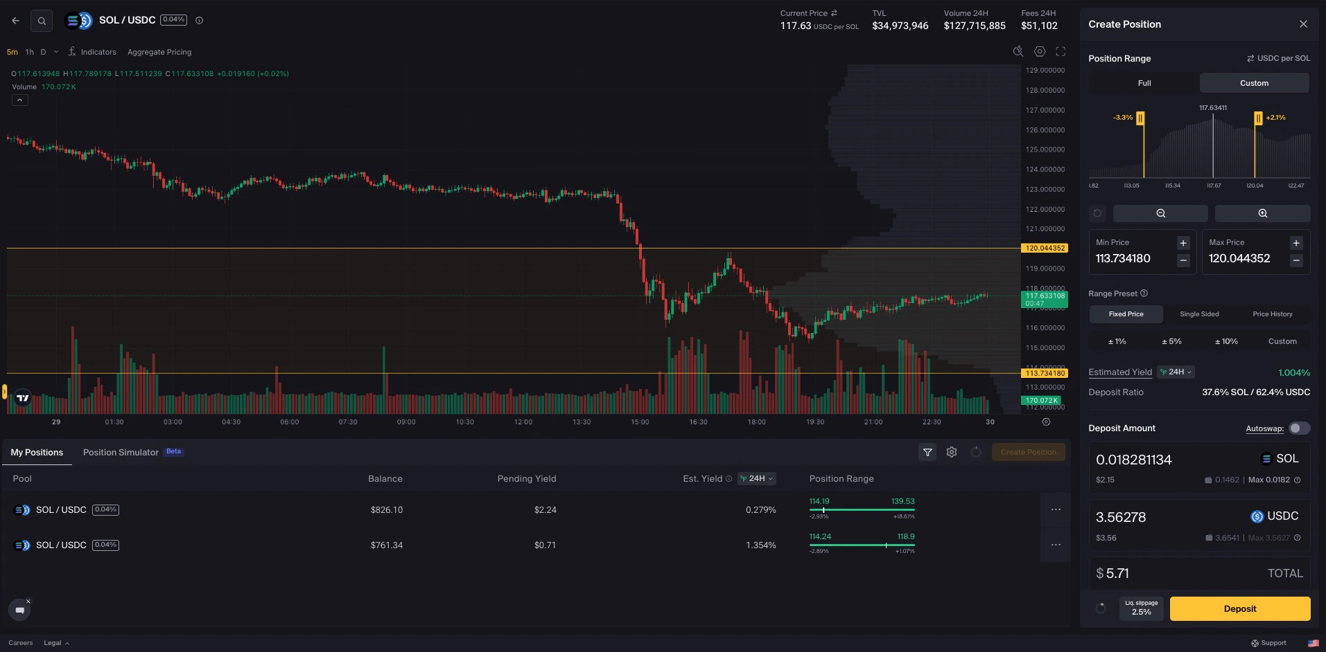 Deposit confirmation