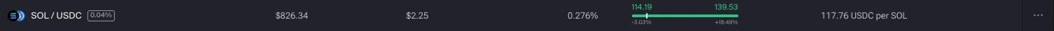 Click position to open sidebar