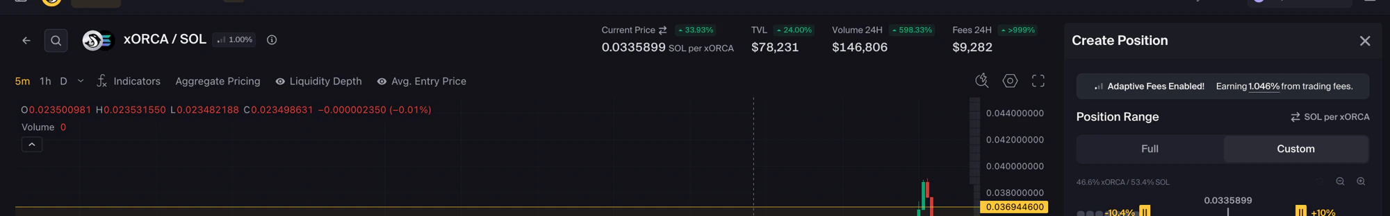 xORCA/SOL pool detail page with Adaptive Fees Enabled banner showing the current effective trading-fee rate