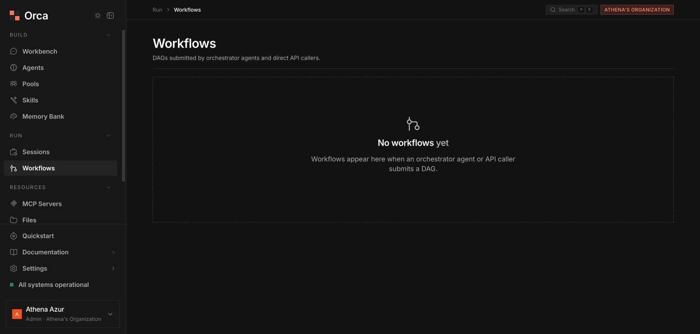 Workflows page empty state