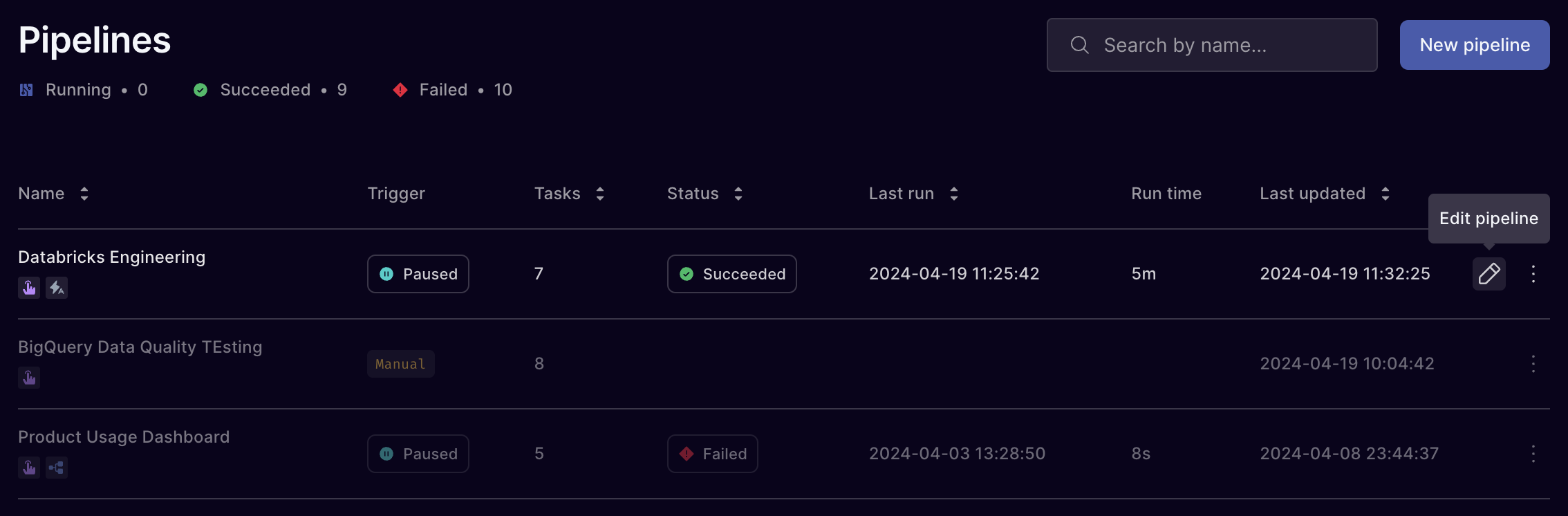 Alerting - Orchestra - Documentation