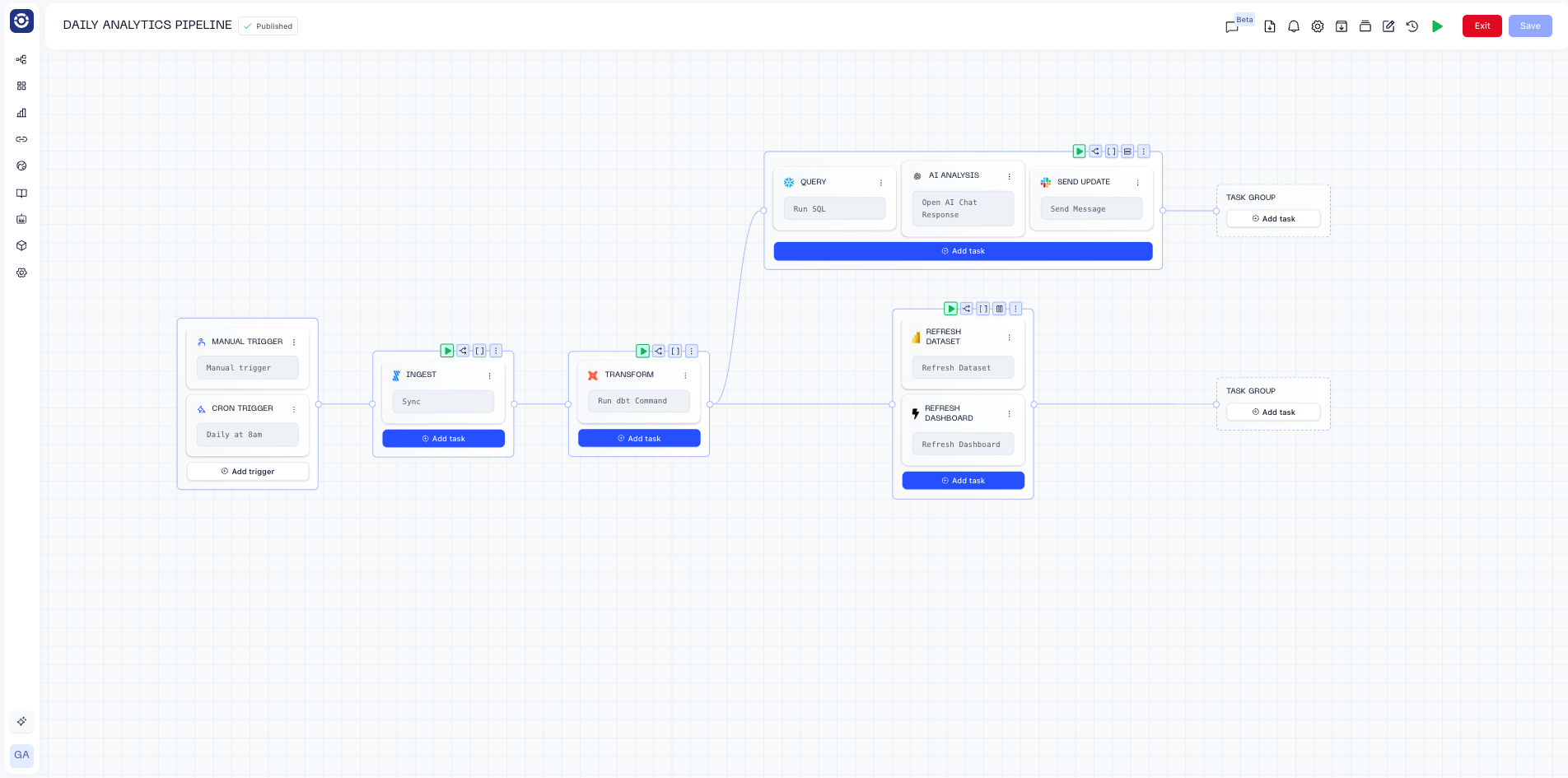 Getting Started with Orchestra - Orchestra - Documentation