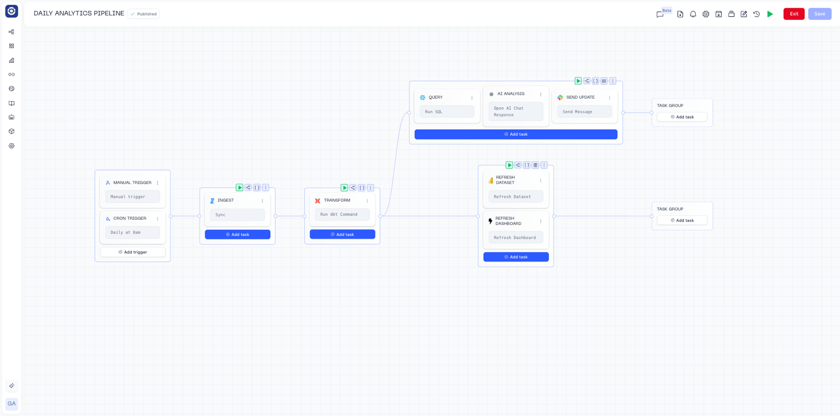 create a dataflow pipeline using python | orchestra... Getting Started with Orchestra - Orchestra - Documentation