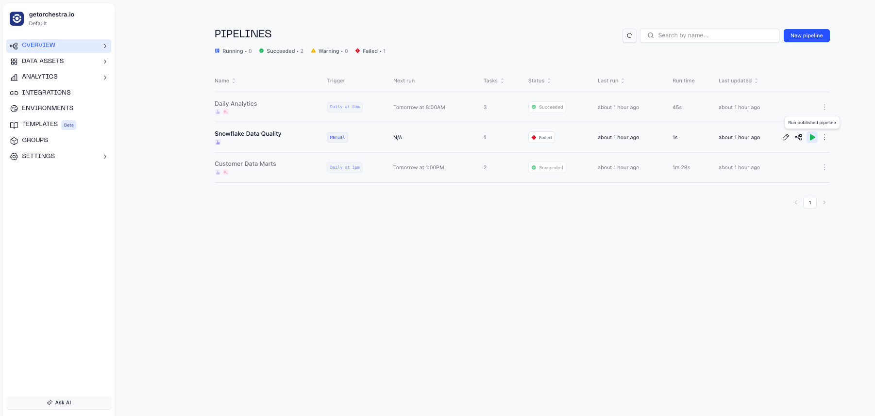 Getting Started with Orchestra - Orchestra - Documentation