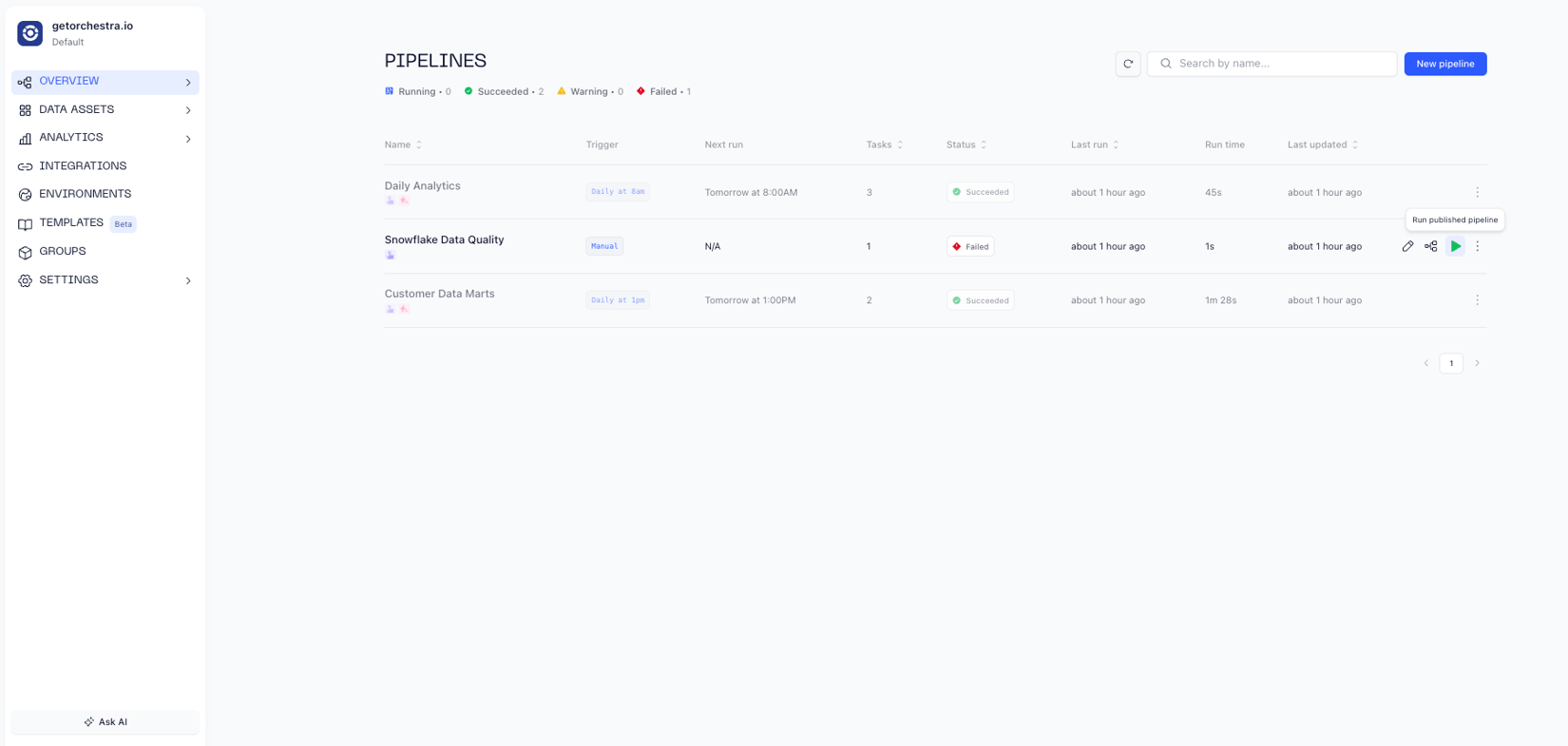 create a dataflow pipeline using python | orchestra... Getting Started with Orchestra - Orchestra - Documentation