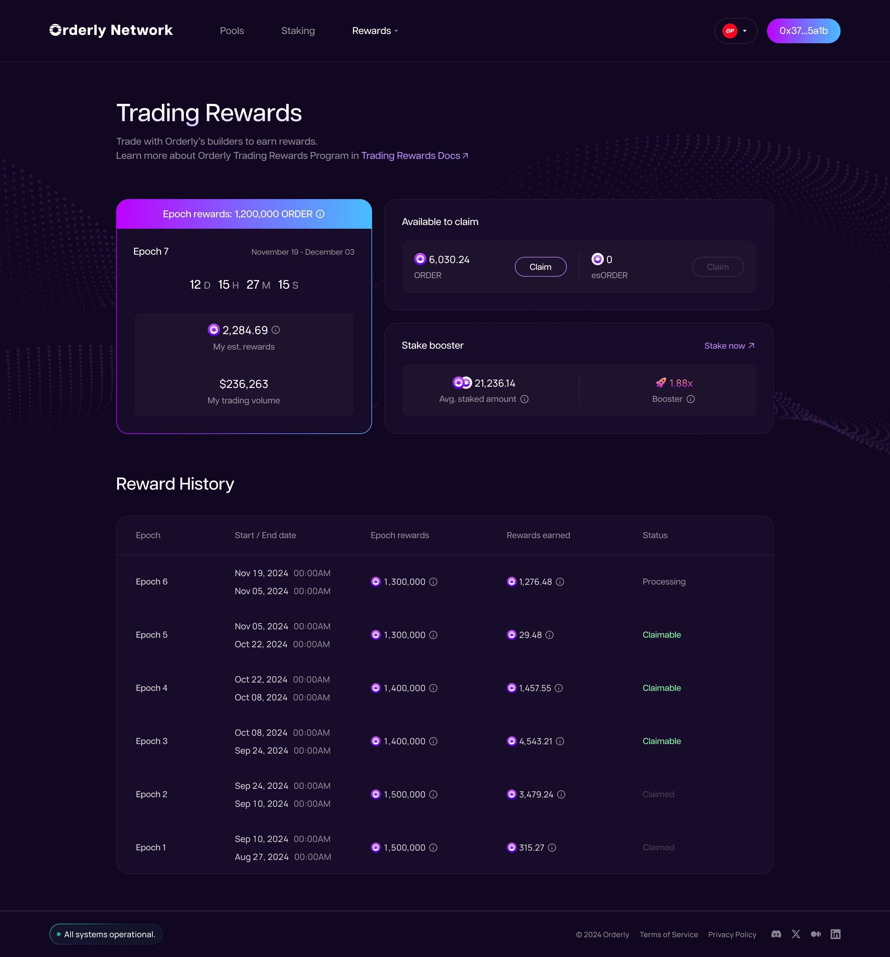 Orderly Preview Light