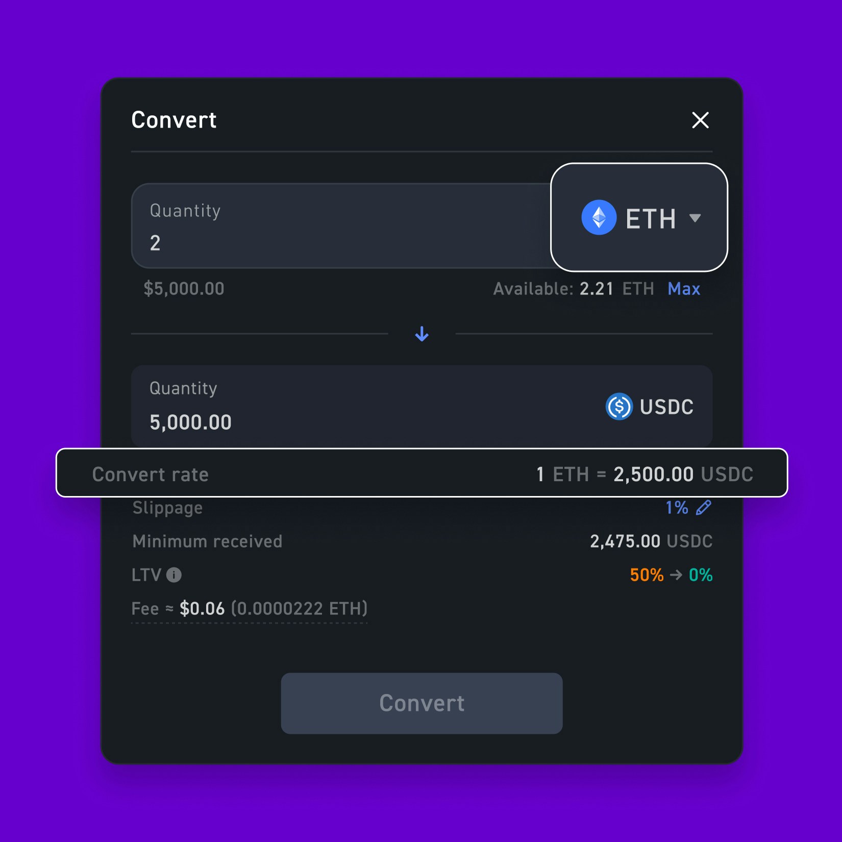 Convert Rate