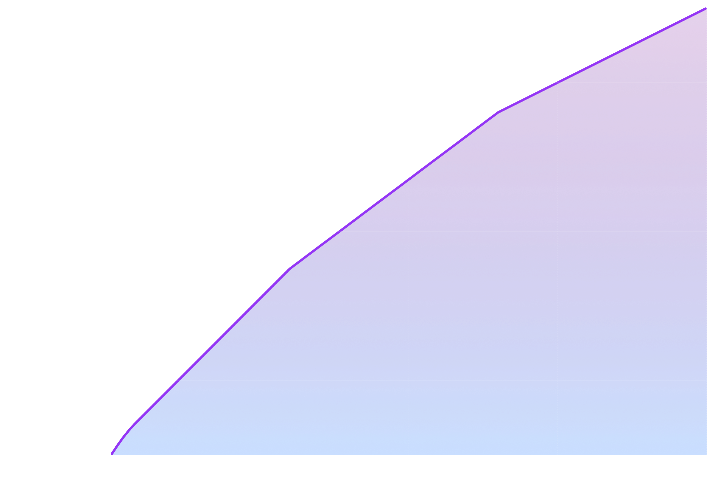 Orderly Preview Dark