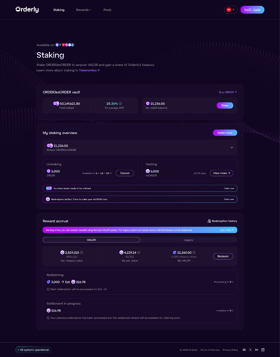Orderly Preview Light