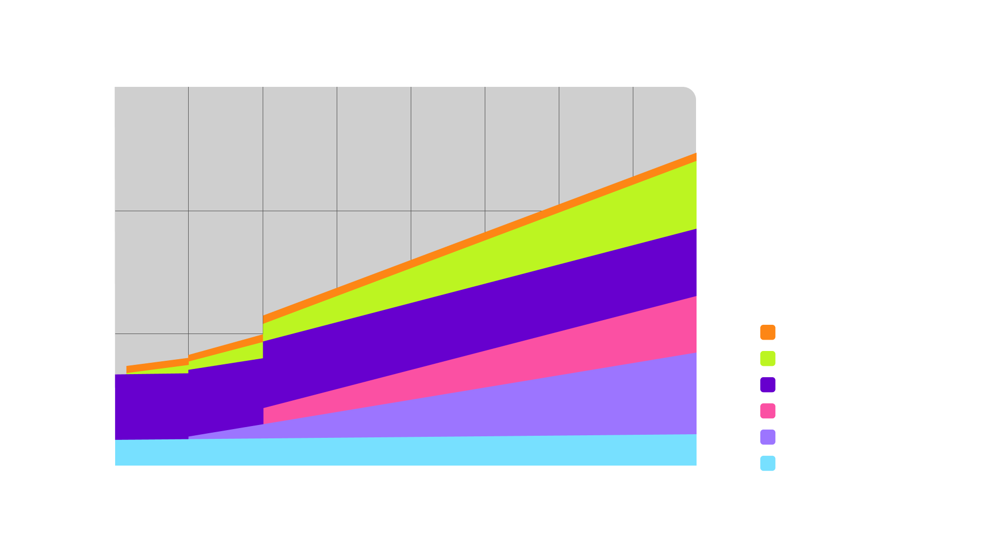 Emission Schedule Dark