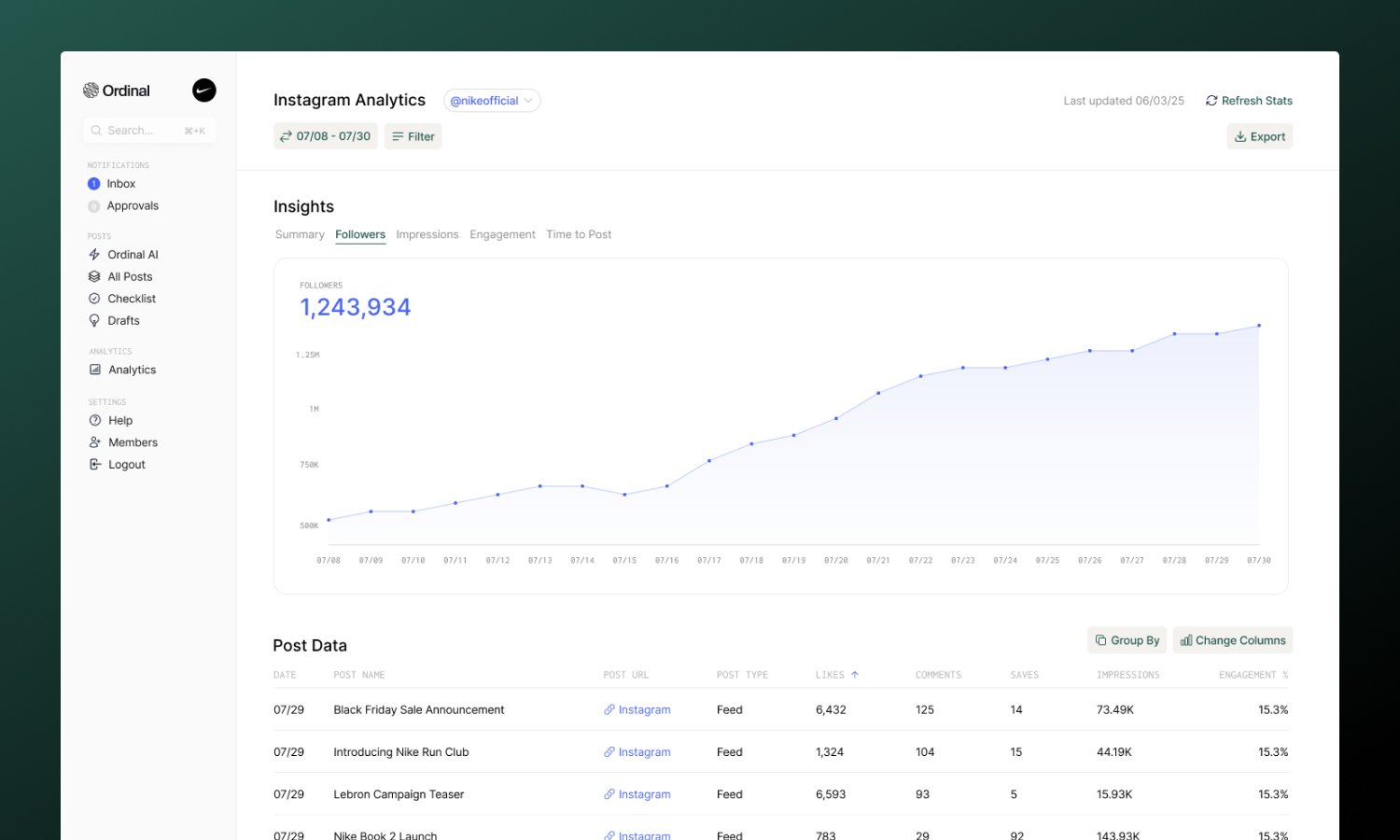 Analytics Hero