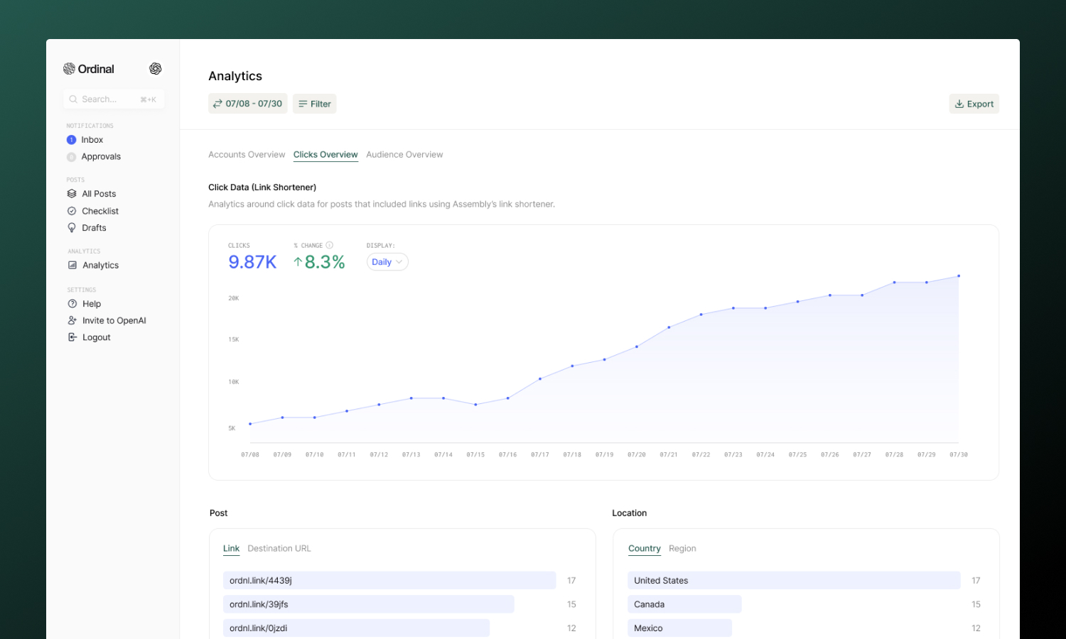 Shortlinks - Ordinal Docs