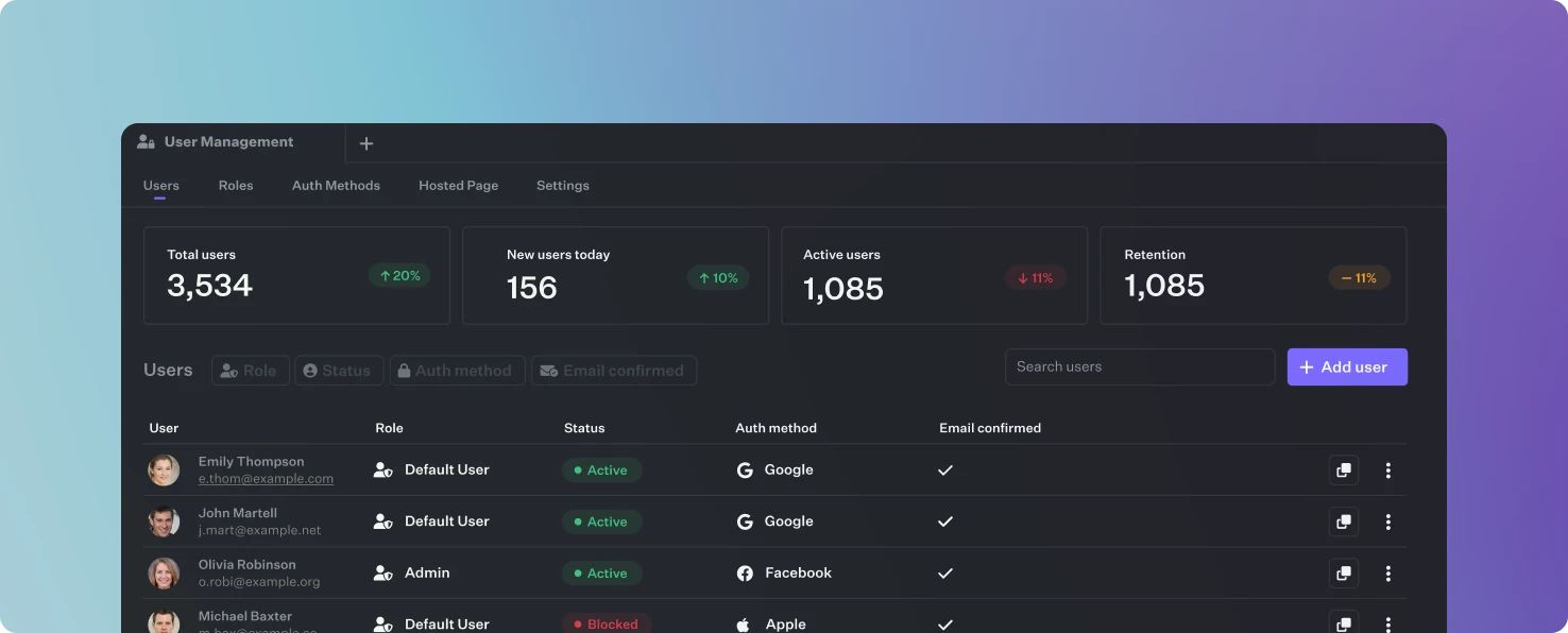 user-management-header