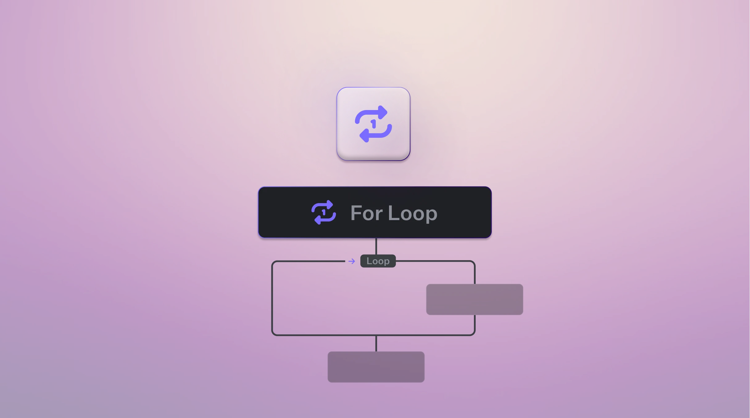 for-loop-control-header