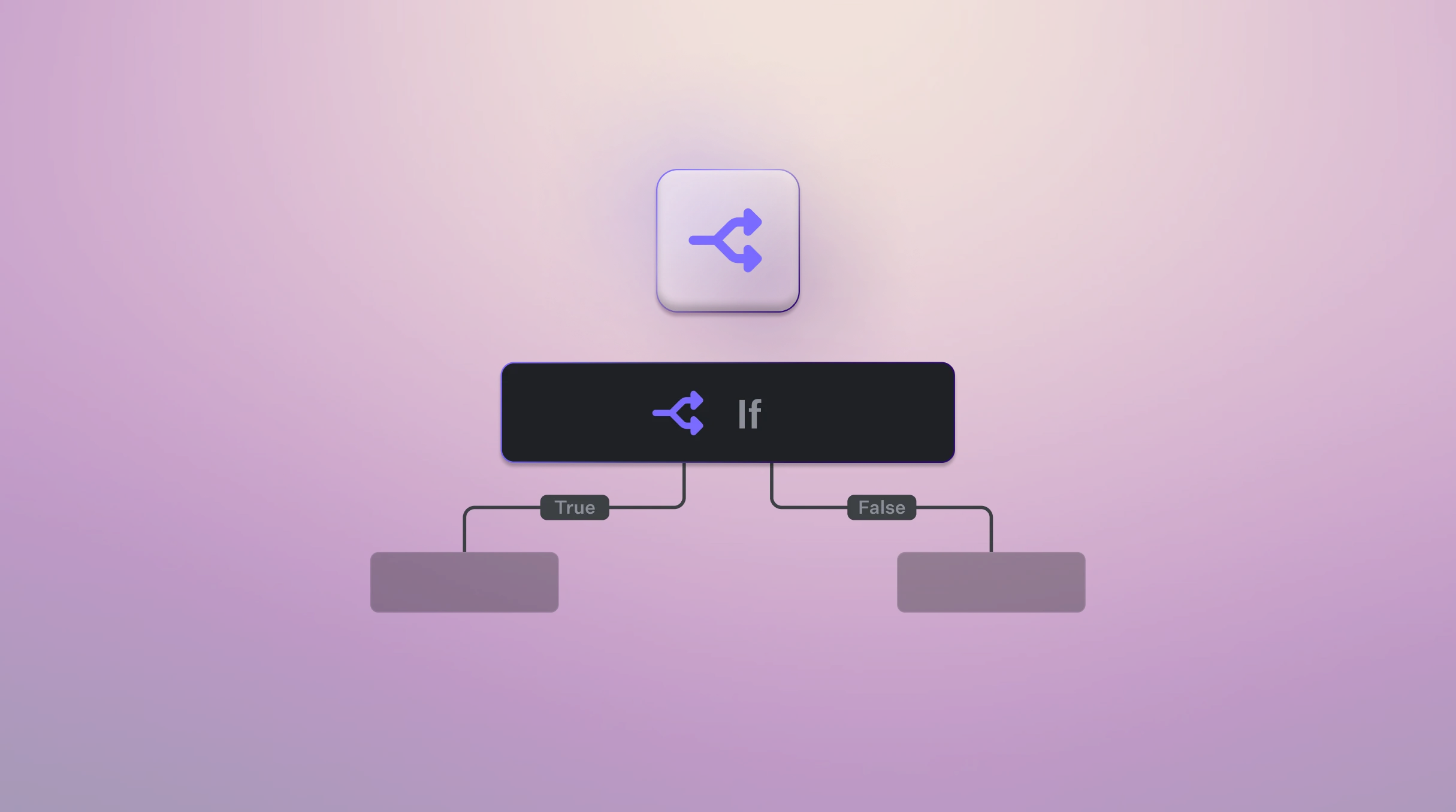 if-flow-control-header